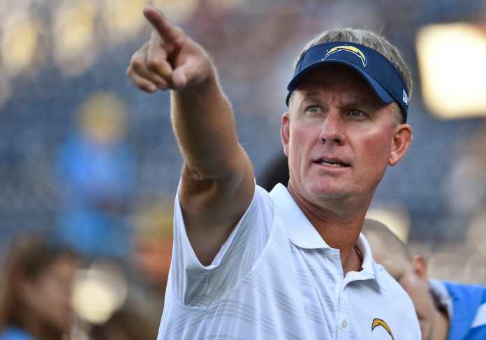 Mike McCoy