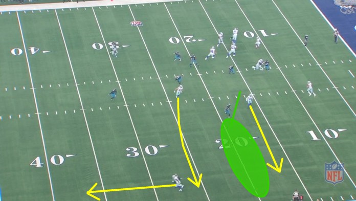 Jaguars D versus 21 personnel