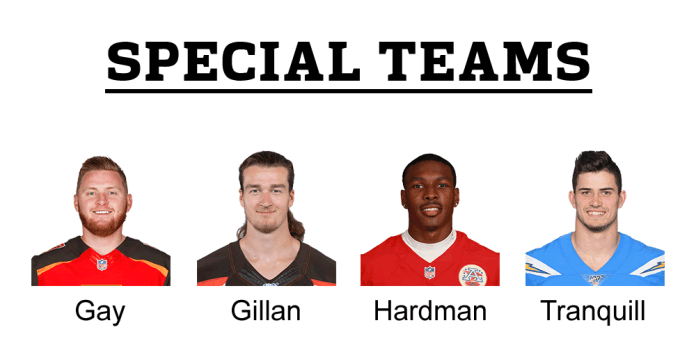 Special Teams