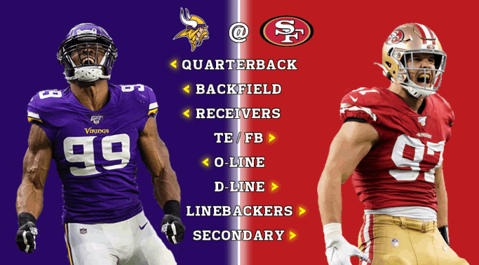 Vikings @ 49ers