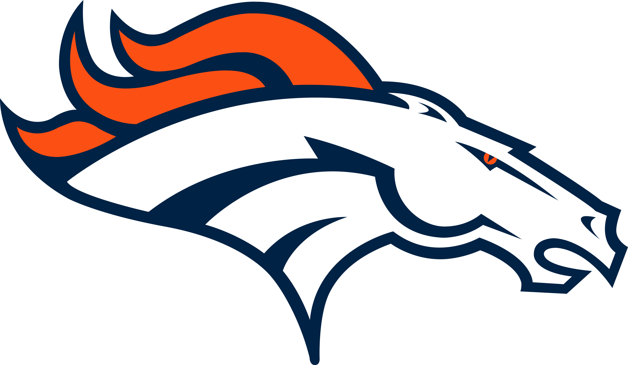 Broncos